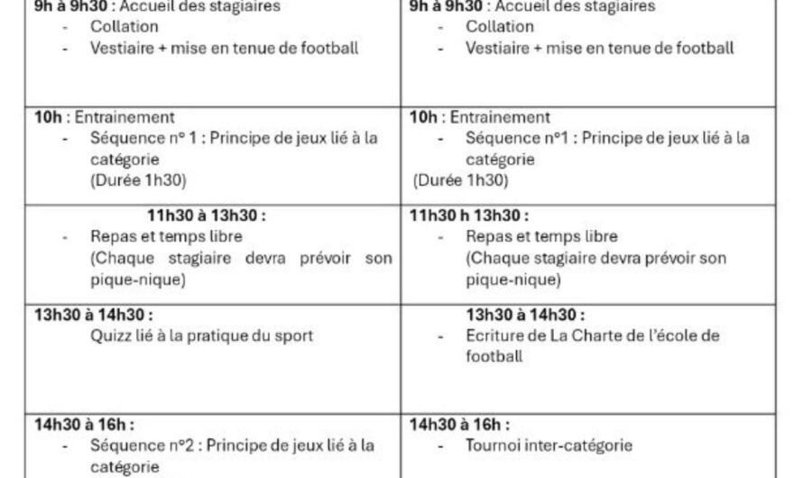 Stage de foot vacances d’avril